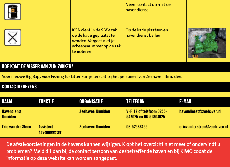 Afvalspoorboekjes zijn ontwikkeld voor vissers zodat je weet waar je afval kan inleveren in elke vissershaven. Zo wordt het inleveren van afval nog makkelijker! 

Een overzicht voor IJmuiden: buff.ly/321uKGX

Hier vind je alle boekjes: buff.ly/2ATYgBe