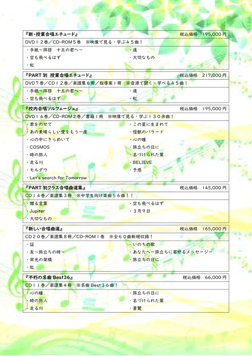 通信カラオケ Twitter Search