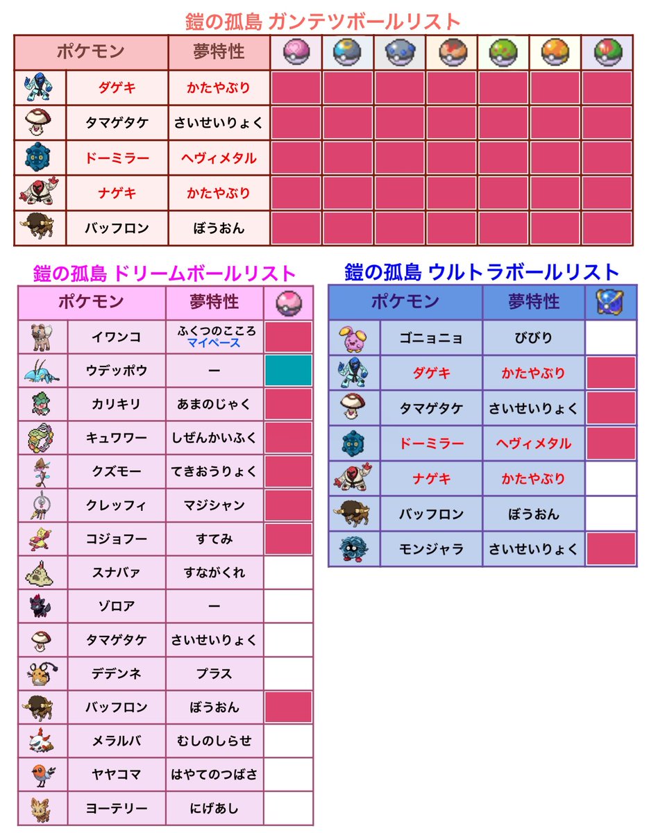 最新 ポケモン 全滅 所持金 剣盾