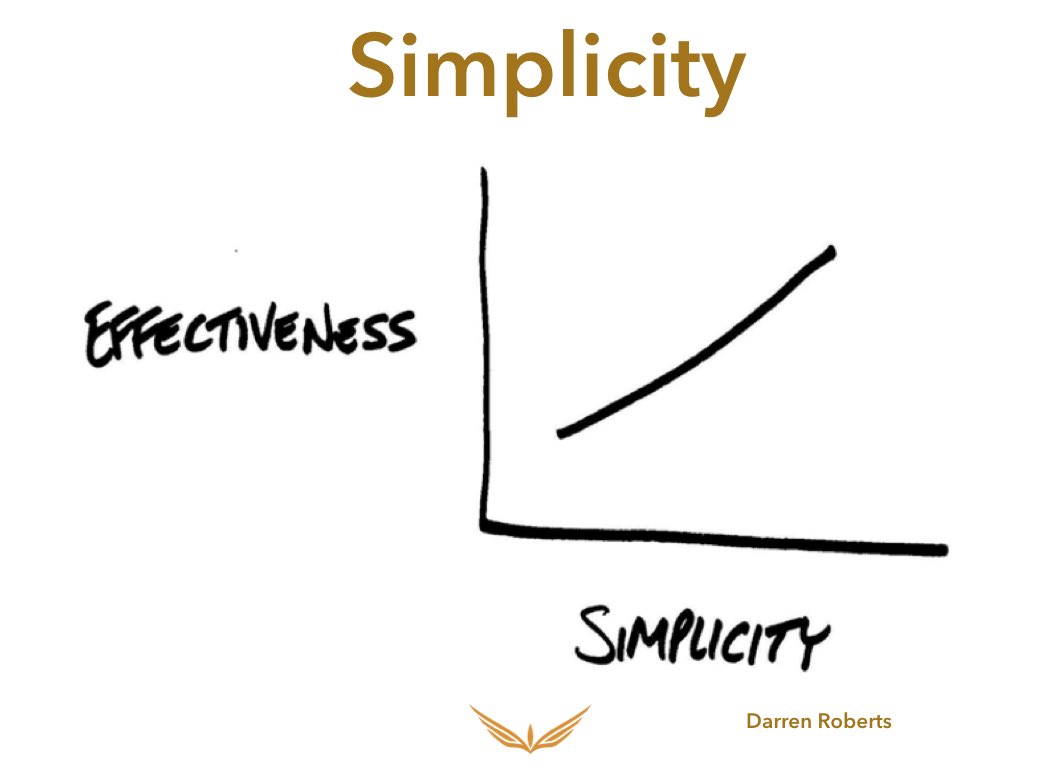 Pegasus851's tweet photo. Taking some inspiration from Darren Roberts ‘extreme science’ graph building as part of my presentation next month. Sharing examples of methods that proved effective for player development. Really looking forward to sharing my framework and success stories #StrengthFoundation https://t.co/YPHzUHBRFJ