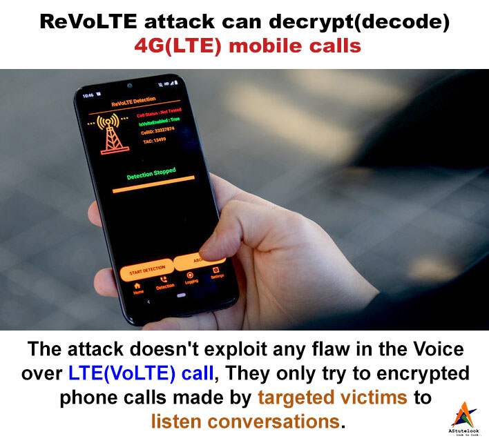 astutelook's tweet photo. Re­VoLTE attack can decrypt(decode) 
4G(LTE) mobile calls
#Astutelook_Technologies #cybersecurity #hacking #security #technology #ethicalhacking #hackers #cyber_security #cyber_attack #cyber_security_attacks #accounts #mobile #calls #audit #callrecording #4Gnetwork #VoLET https://t.co/E76XLFT3Fd
