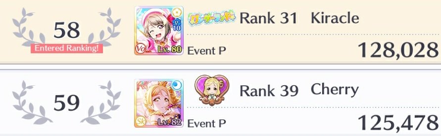 「During Day 1」❥ This isn't a big update I just want to take the moment to say hi to  @psilovin who is right next to me in rankings as of the taking of this screenshot lmao