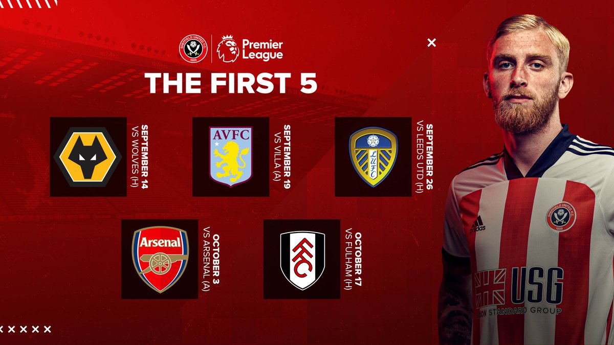 SheffieldUnited's tweet photo. The first 5. 🖐 https://t.co/jGjCsti1vh