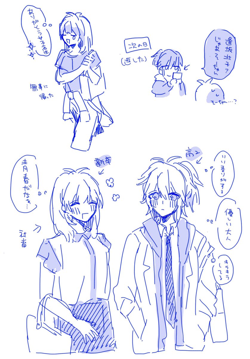 ⚠︎女体化百合
JK?とOL? 