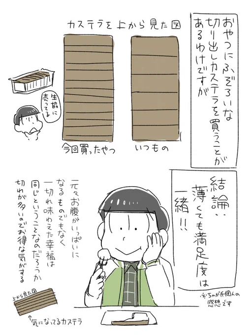 カステラの余韻に浸りながら 