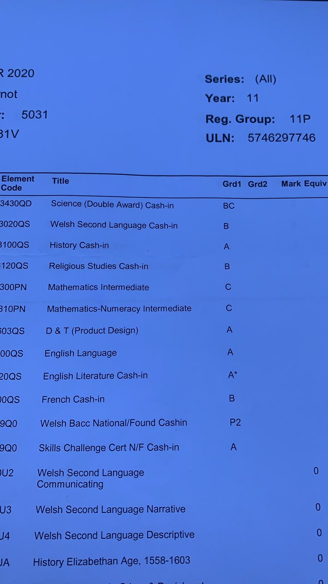 freya75272867's tweet photo. who would have guessed i’d pass maths @MathsPencoed https://t.co/tyONN2OvuA