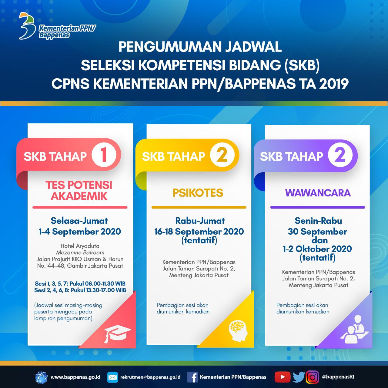 Bappenasri Pa Twitter Sahabatpembangunan Ini Yang Kamu Tunggu Berikut Jadwal Tes Kompetensi Bidang Skb Cpns Kementerian Ppn Bappenas Ta 2019 Cek Ketentuannya Dengan Baik Ya Simak Informasi Selengkapnya Di Https T Co A5rn5qoemt Sampai Jumpa