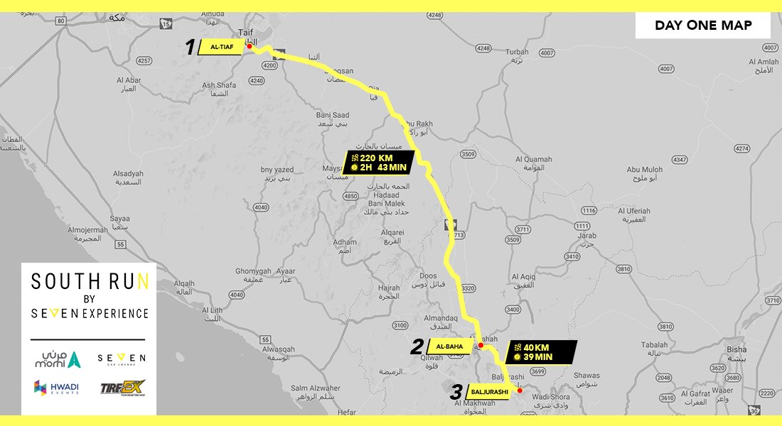 Se7enexperience's tweet photo. Exciting start!!
First day of the south trip route: Al Taif to Al Baha and then from Al Baha to Baljurashi. 
Stay tuned!
#SevenExperience 
#southrun
انطلاقة اليوم الأول مليئة بالحماس!
ستنطلق رحلة الجنوب في اليوم الأول من مدينة الطائف إلى الباحة ثم من مدينة الباحة إلى بلجرشي. https://t.co/0yxeGxVnJe