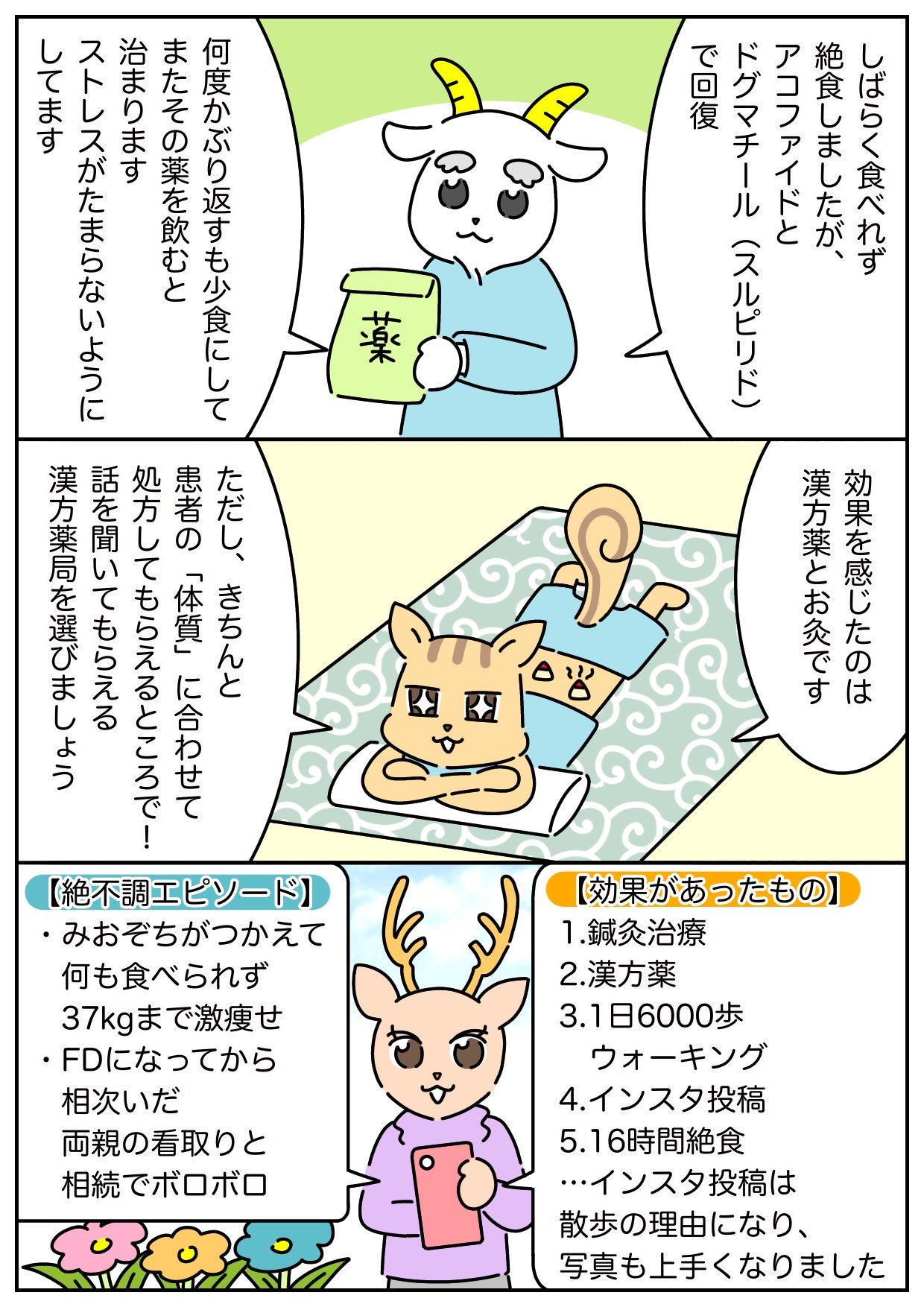 あおいねこ (@aoinekokenko) / X