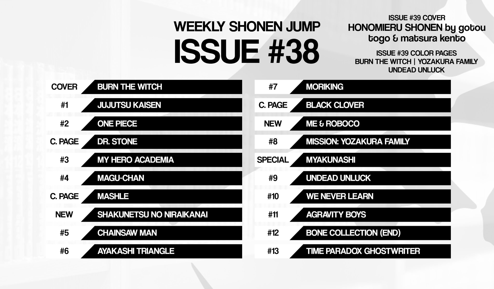 Shonen Jump News - Unofficial on Twitter: "ToC is here! BURN THE WITCH