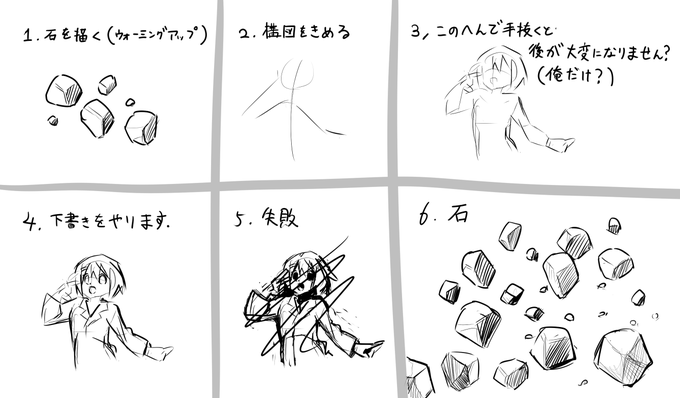 自分の平均的なイラスト制作こんな感じになる 