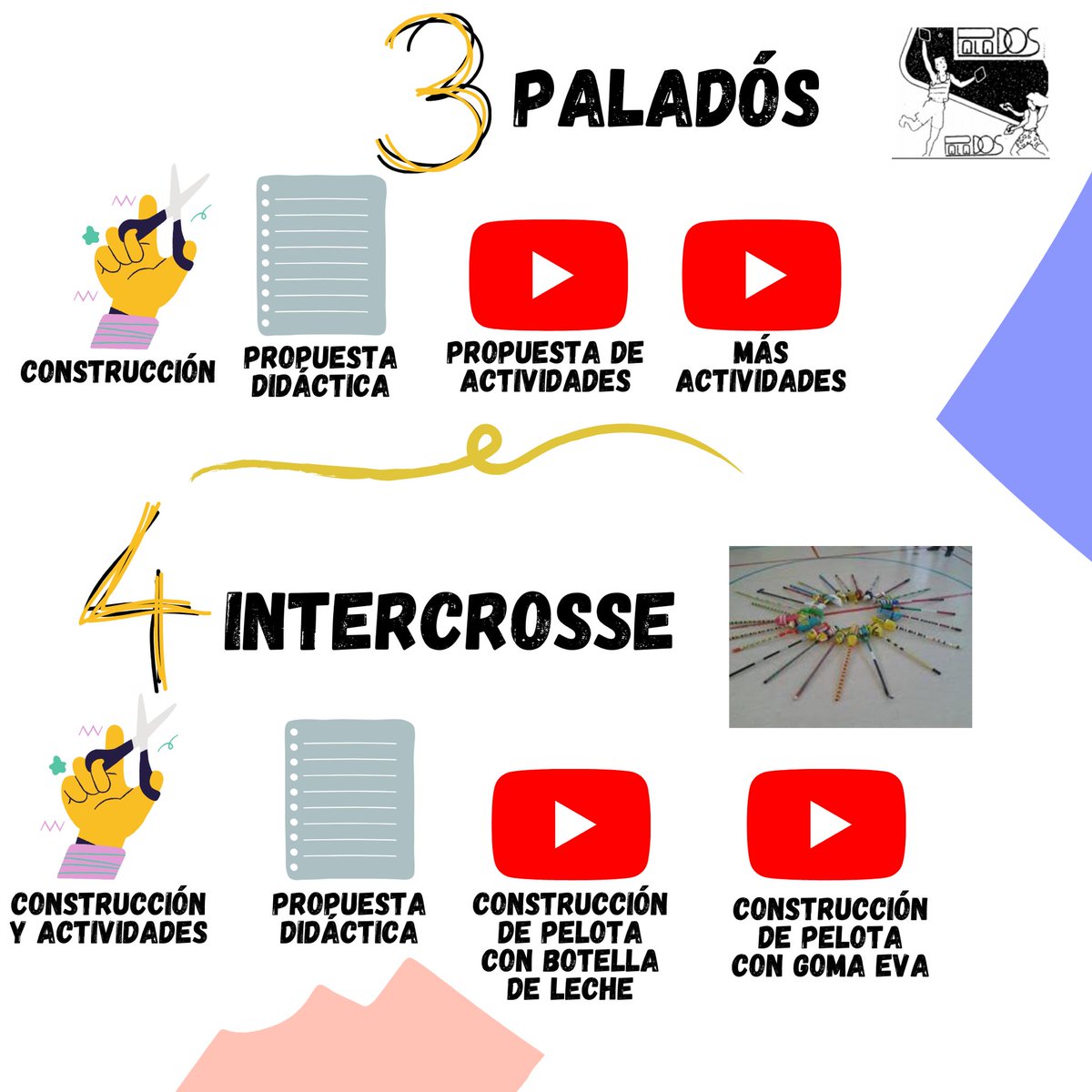 Jorgutushd's tweet photo. A falta de instrucciones más concretas he recopilado 10 propuestas para #edufis y alguna idea más que nos pueden ayudar en el nuevo curso que viene (habrá que darlo una vuelta).

Todos los enlaces al PDF con los vídeos, propuestas, etc., aquí ⤵️
https://t.co/GHFzM37eKI https://t.co/FKZUS9l4nw