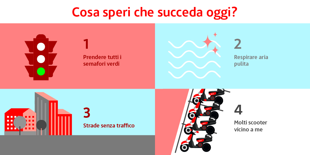 Rimanere in città ad agosto può avere i suoi vantaggi. Cosa speri che succeda oggi? 

#Estate #Scooter #Scooterlife #motosharing #mobilitàsostenibile