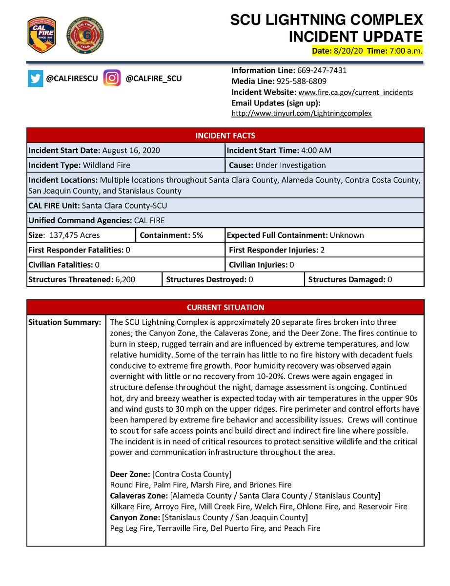 CAL FIRE SCU tweet media