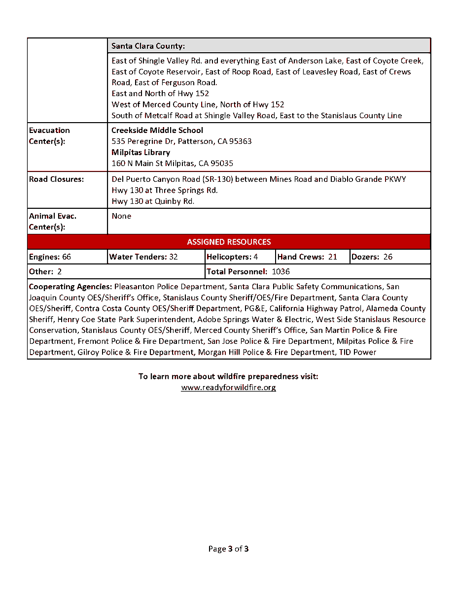 CAL FIRE SCU tweet media