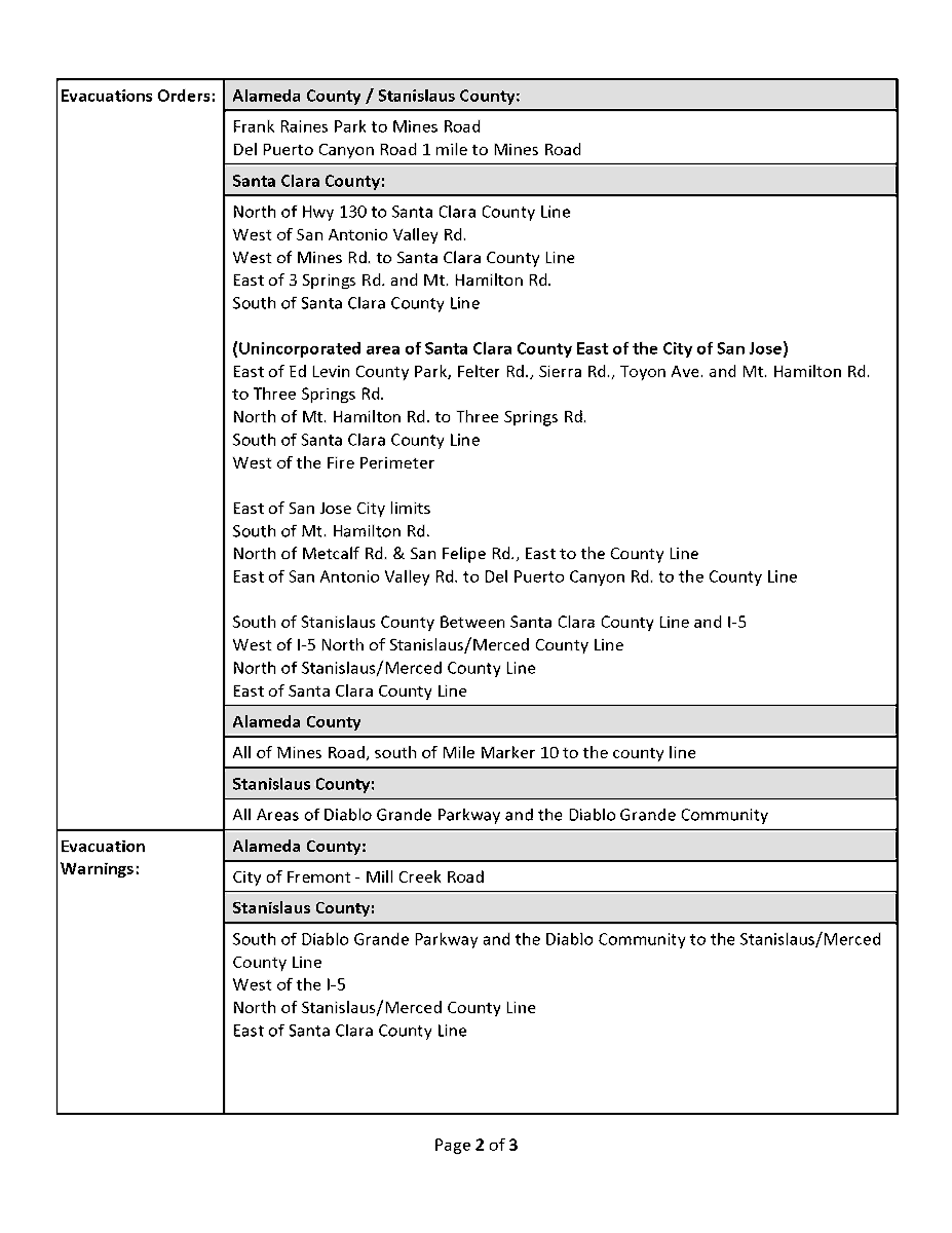 CAL FIRE SCU tweet media