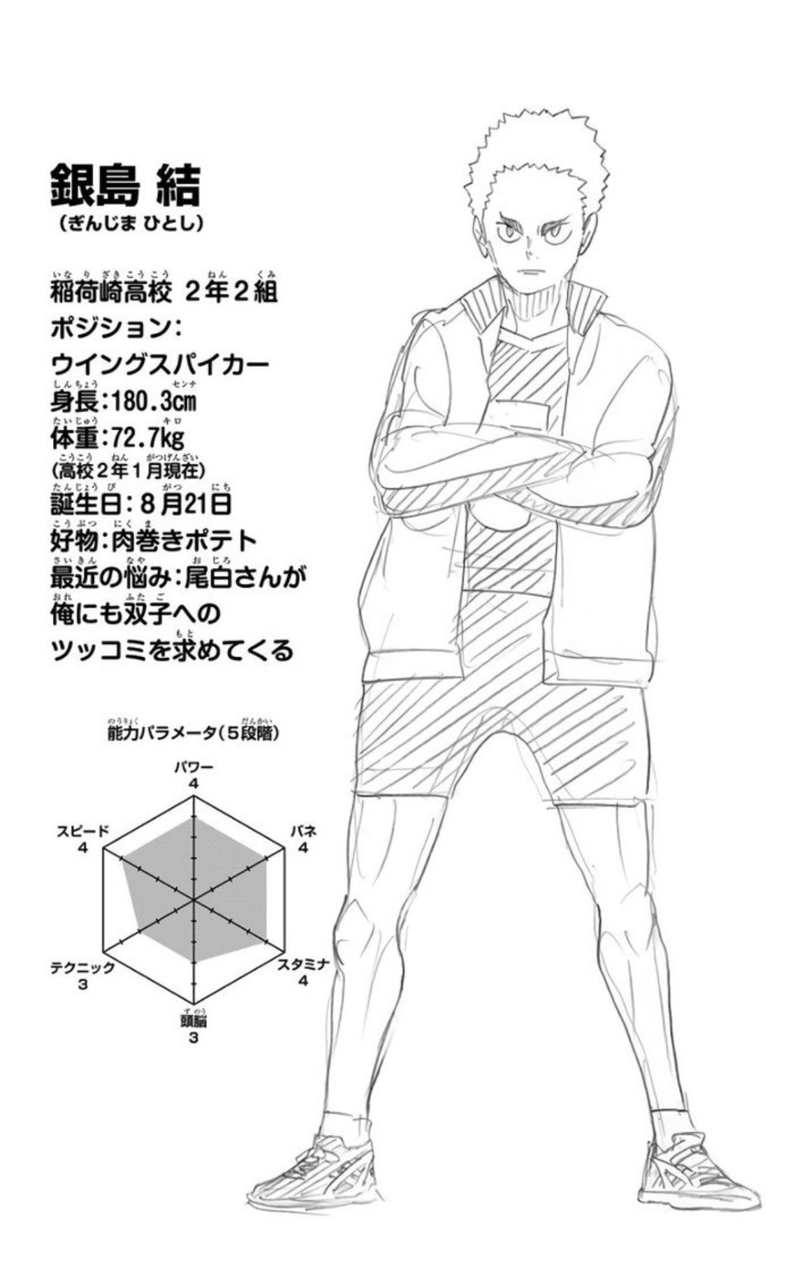 なう 死ぬまでハイキュー愛します 今日は銀島の誕生日 おめでとう もう皆見て アニメでもマンガでも紹介されてるだけでこの圧倒的威圧感 さすが稲荷崎だわ 小並感 もうすぐアニメでヌルヌル動くとか楽しみでしかない ハイキュー 銀島結 なう 死ぬまでハイキュー愛します 今日は銀島の誕生日 おめでとう もう皆見て アニメでもマンガでも紹介されてるだけでこの圧倒的威圧感 さすが稲荷崎だわ 小並感 もうすぐアニメでヌルヌル動くとか楽しみでしかない ハイキュー 銀島結