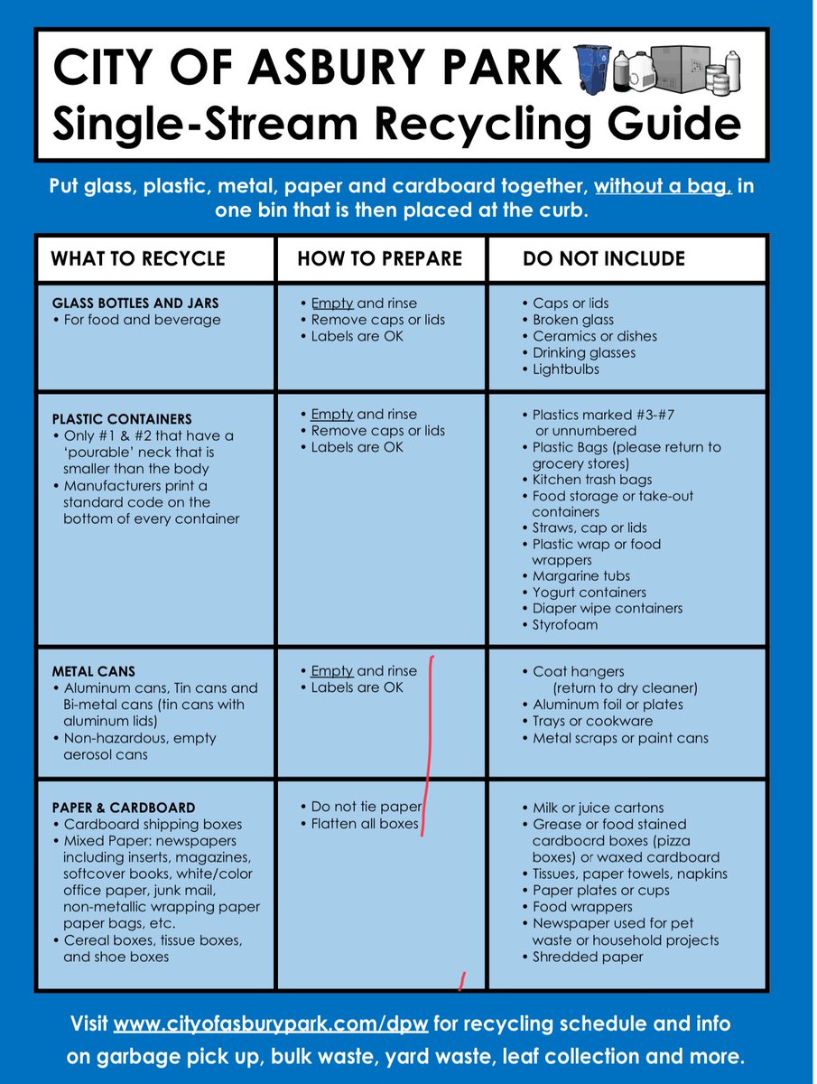 BarbaraLesinski's tweet photo. #SingleStreamRecycling is limited. Look at the Do Not Include column.  That’s why I use @TerraCycle #kitchenbox to reduce my waste! #Recycle #circulareconomy @Asbury_ParkSD @inAsburyParkNJ https://t.co/cHlD62FdoB