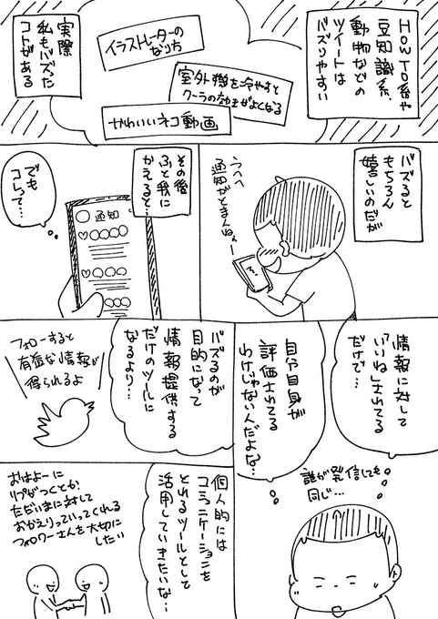 #32日間漫画アップチャレンジ 12日目。SNSの使い方。情報発信でフォロワーを増やして発言力をつけていくのもいいけど、一時のバズより「焼肉食べたい」とかにいいねがつくくらい自分自身のファンを増やしたいんだなぁ。 