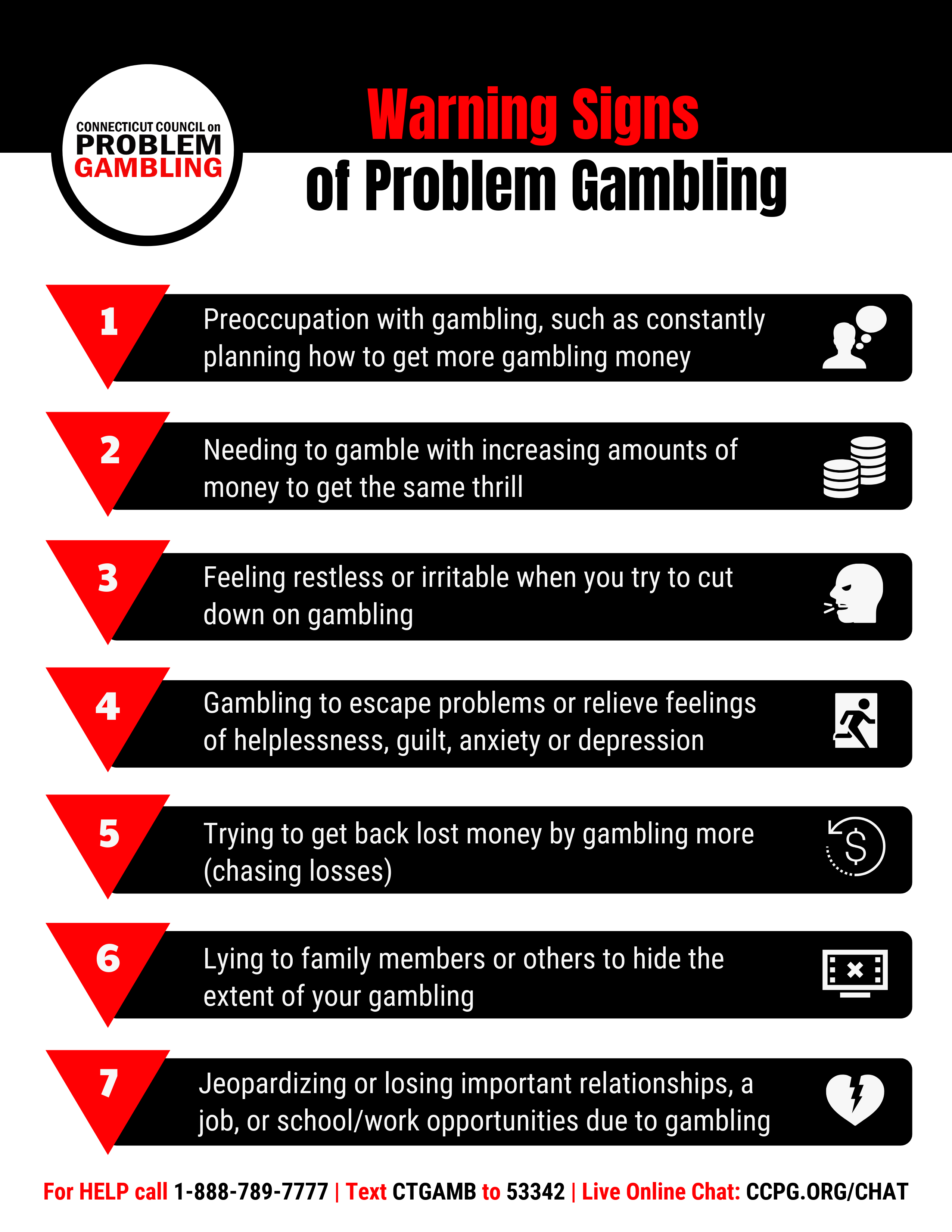 Physical Effects Of Gambling Addiction
