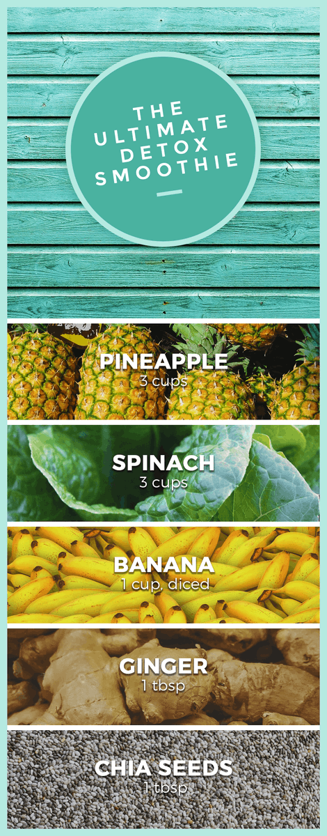 WellSpaSuites's tweet photo. #DetoxSmoothies #GutHealth #BuildImmunity #WellSpaSuites https://t.co/0fEe2W0MLS