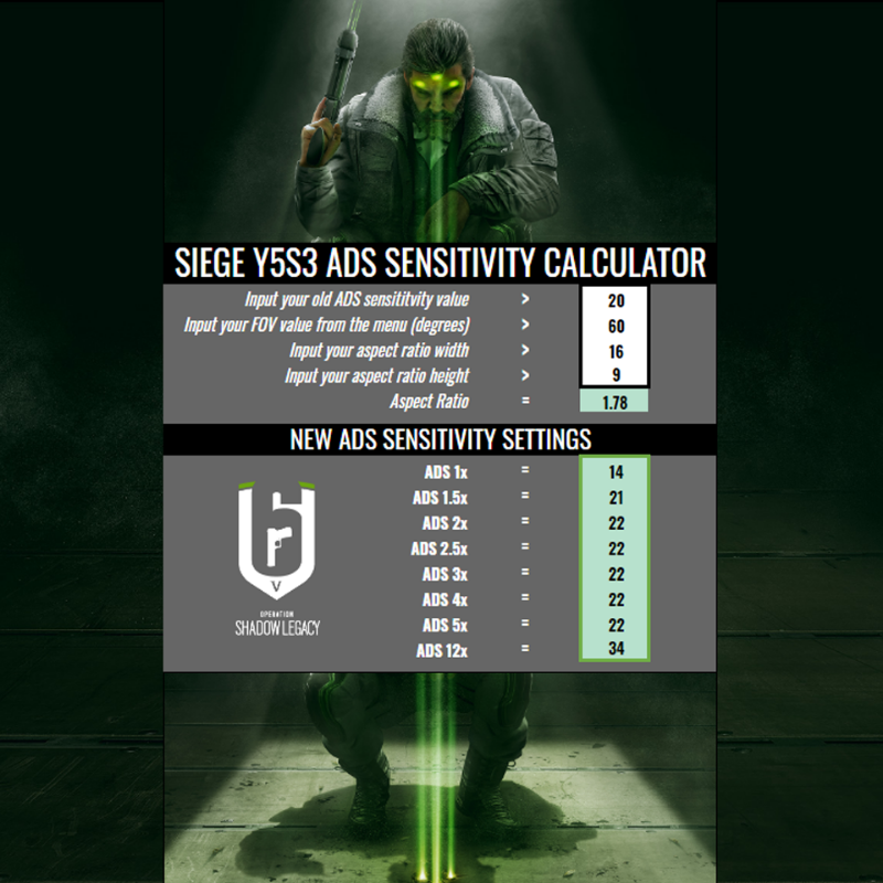 Rainbow6Game's tweet photo. In Y5S3 we will update how ADS sensitivity works to improve QOL &amp; consistency. Read more @ https://t.co/vT1eRACnZ1

🧮 Learn how to convert your settings
✔ OR use our calculator: https://t.co/wc4yjThuIT 

📢P.S. At the Y5S3 season launch your settings will convert automatically.