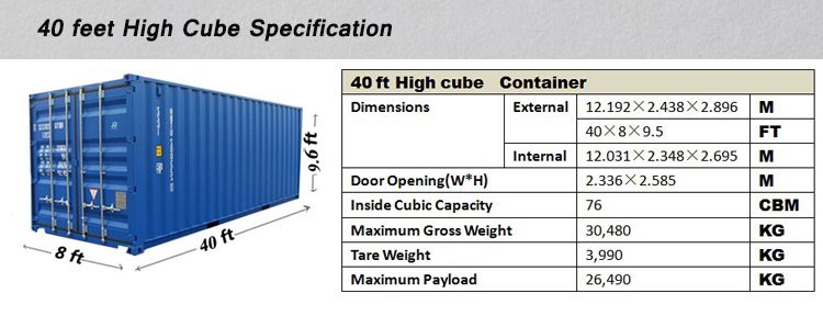 Rail is generally focused on the ISO container rather than outsize loads, so most of the effort is about making infrastructure capable of handling Hi-Cube containers, so sticking to these might not be a bad idea/11