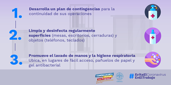 CundiDigital's tweet photo. #RegiónQueProgresaConTIC
Lavarse las manos y asegurarse  que empleados y clientes tengan acceso a un lavamanos con agua, jabón y toallas desechables, ayudará a #EvitaElCoronavirusEnElTrabajo 
#NoBajamosLaGuardia
#Cundinamarca https://t.co/E2IGQ6bBc5