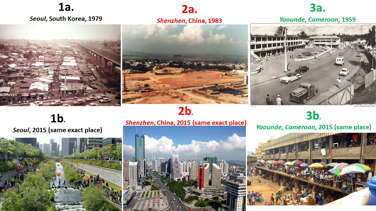 CelestinMonga's tweet photo. What is structural transformation? Just look at these pictures—the story of 3 cities. We study these changes in our latest @OUPEconomics handbook. With 3 Nobel laureates and many leading thinkers we explain why some countries failed while others succeeded. https://t.co/6A2xiFQ0G9 https://t.co/8PXhSOpWrG