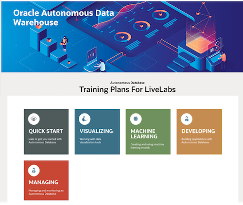 AutonomousDW's tweet image. Just published #TrainingCamp page for #Oracle #AutonomousDataWarehouse which helps you work through all the great #workshops on #Oracle #LiveLabs - Enjoy!