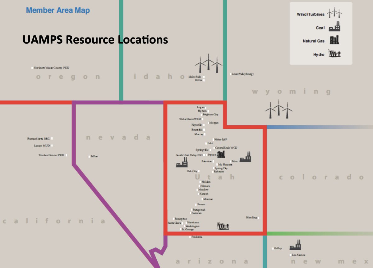 in 2015  @NuScale_Power signed up a first customer,  #UAMPS, to build a nuclear power plant near idaho falls for a 2024 delivery.UAMPS  @SmartEnergy1 is a consortium of community-owned (ie. municipal) power systems in the “intermountain west” of the US: utah & neighbouring states.