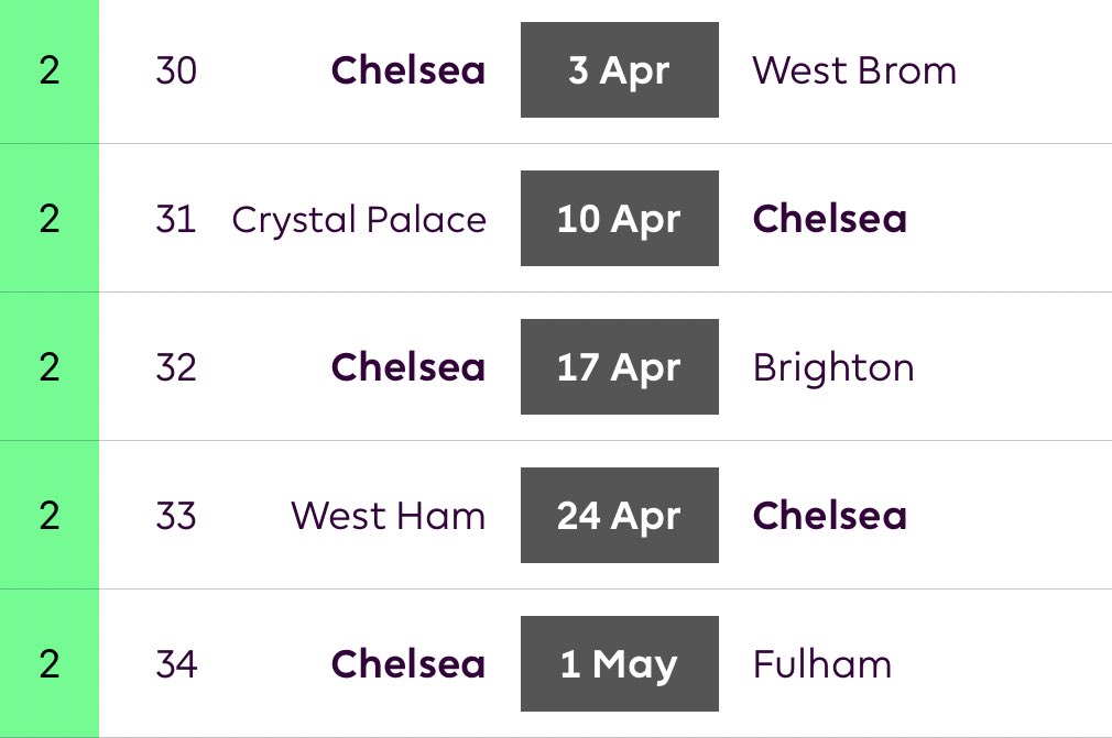 ChelseaGW 30-34If this doesn’t get you excited then nothing will. Cue a mass of managers having 2-3 Chelsea attacking assets. What a way to attack the end of the season.