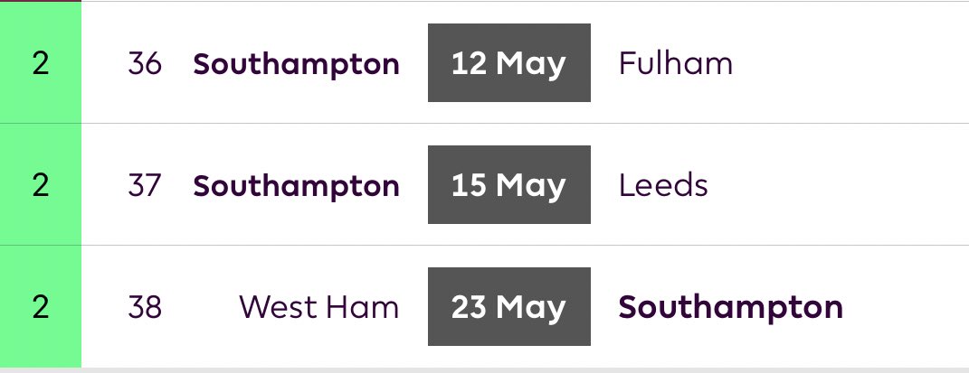 Southampton GW 36-38Another tough one. But the end of season games here look bloody beautiful. Ings and a defensive asset could reap rewards here for sure.