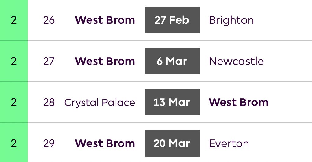 West BromGW 26-29If we’re ever going to own a Baggie it’ll be in this spell. 3 out of 4 home games. Surely they score a goal a game and keep the odd CS here??!! Surely?