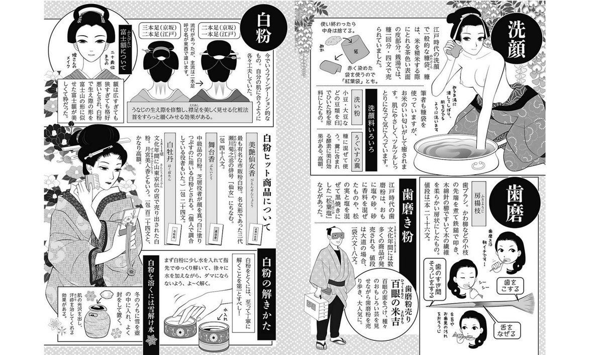 サークル「江戸連」の同人誌が文藝春秋様より電子書籍化されることと相成りました。私は『江戸にぎり』では園芸について、『江戸むすび』では美容と化粧について執筆しています。豪華執筆陣による江戸愛溢れる3冊です✨どうぞこの機会に!https://t.co/JGNlTT5PbL 