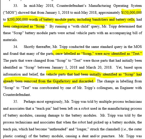 fundiescapital's tweet photo. Whistleblower testifies under oath $TSLA — at a minimum — reclassified costs to glorify their gross profit/margin.  Don’t like the numbers? Put it in “other” or SG&amp;A to hide the poor manufacturing yield and make unit economics of a vehicle look stronger.  
h/t @orthereaboot https://t.co/fOnypPWCMA