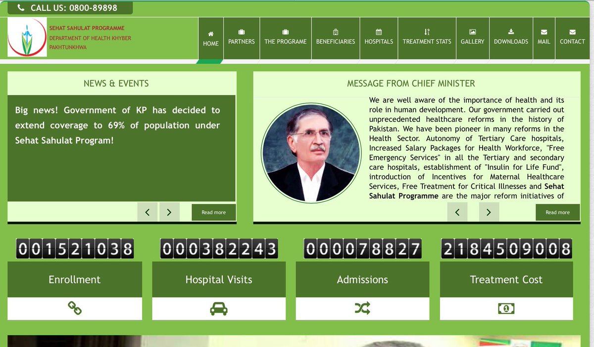 KP Govt enhanced scalability of Sehat Insaf Card from enrolling,distributing 51% population of KP in 2017 to 69% of the Population in year 2018With FREE TREATMENT to the deservings in hospitals of KP,  @PervezKhattakPK as CM KP on it with conviction.