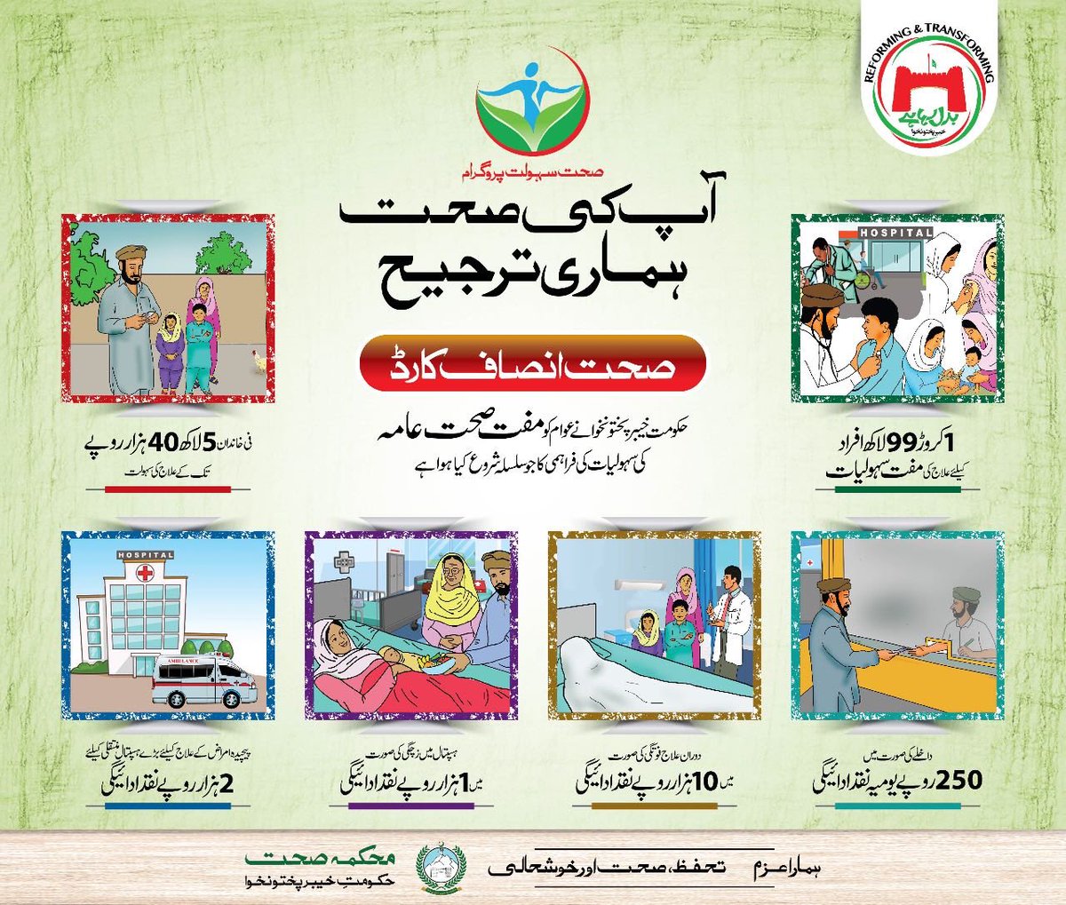 KP Govt enhanced scalability of Sehat Insaf Card from enrolling,distributing 51% population of KP in 2017 to 69% of the Population in year 2018With FREE TREATMENT to the deservings in hospitals of KP,  @PervezKhattakPK as CM KP on it with conviction.