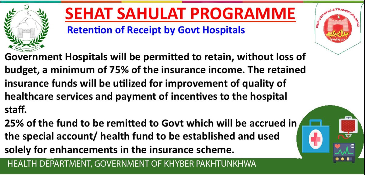 Some brief salient features of Sehat Insaf Card by a Party that had never been in the power before but focused to enhance human development index despite constraints & consistently under criticism mostly based on fabricated/made up news.