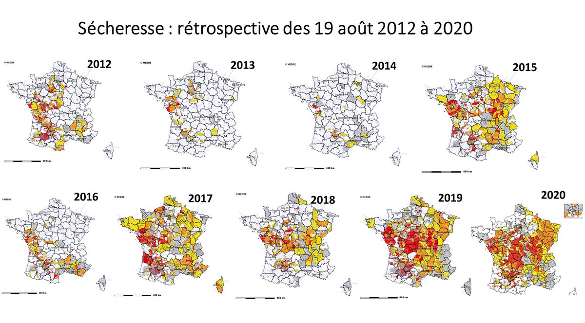 Info-secheresse.fr : le déficit pluviométrique de l'été de 30 à 50 % sur les 3/4 du pays explique en partie la #sécheresse de 2020. Un phénomène qui s'est répété 6 fois au cours des 9 dernières années. #changementclimatique