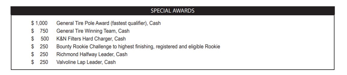 There are some special awards for a little more cash.