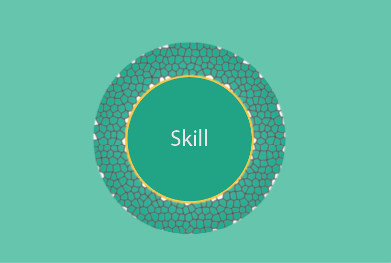 Because, you see, creativity is not only an additive trait. Creativity can be negative, as in certain people can have negative or subtractive creativity.A person or team who strongly dislikes creative thinking can subtract and disintegrate skill.