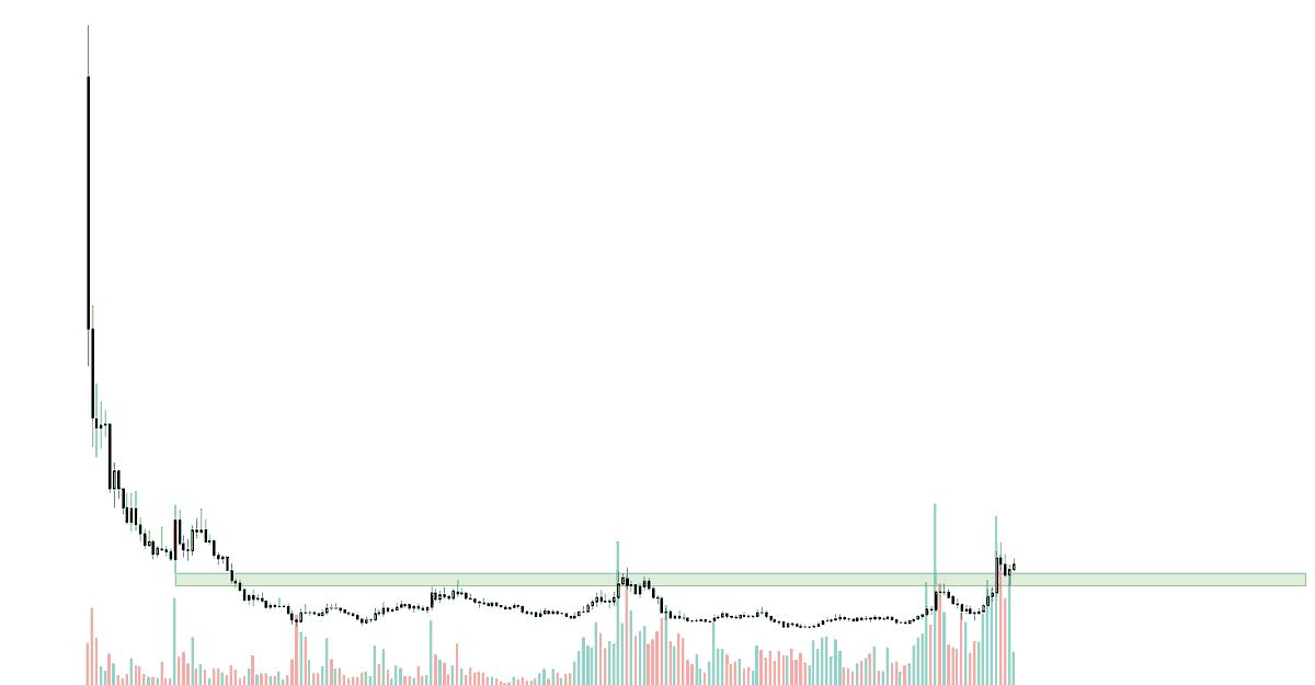 HornHairs 🌊 tweet media