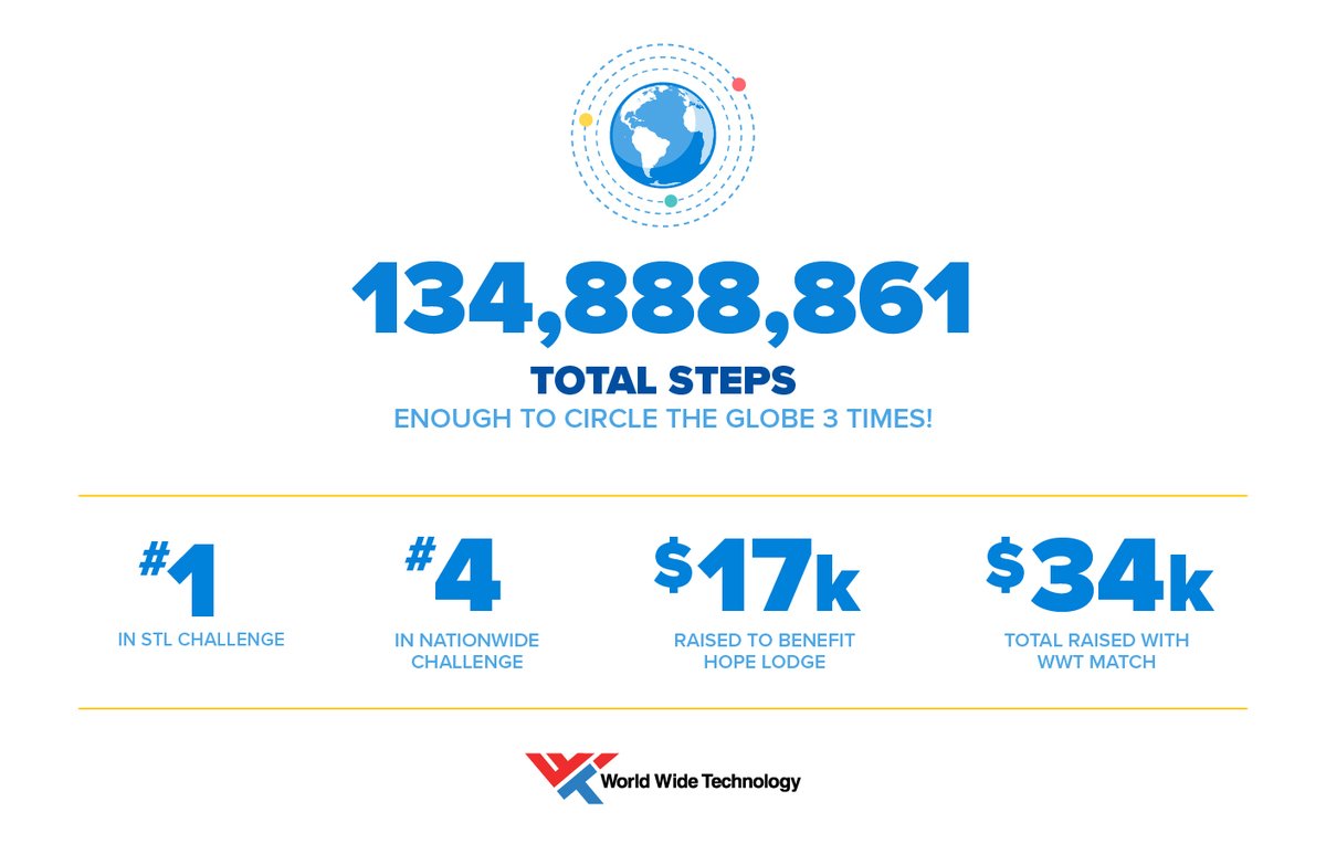 John J. Ross tweet media