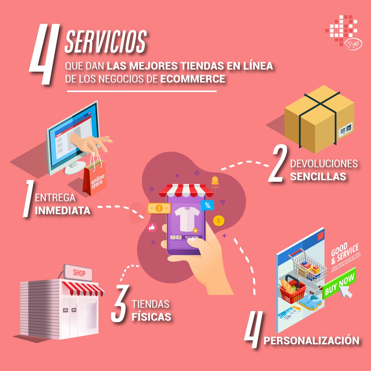 dannyyesoft's tweet photo. Servicios que dan las mejores #tiendasenlínea
https://t.co/abRjjywlpW
#SomosDannyyesoft #MarketingDigital #ComercioDigital #CompraDigital #EraDigital https://t.co/pNLma7CrcU
