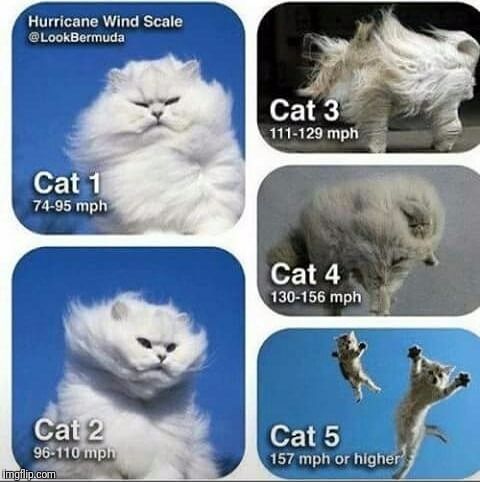 Be Prepared and Stay Safe Know Your Categories! #ServproDLV, #Hurricane #StormTeam #LikeItNeverEvenHappened