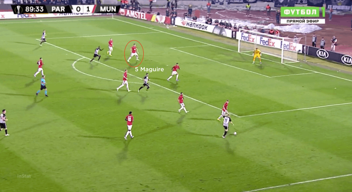 That preference only becomes a weakness if the ball is whipped low and between Maguire and the goal and if his opponent succeeds in moving across and in front of him.