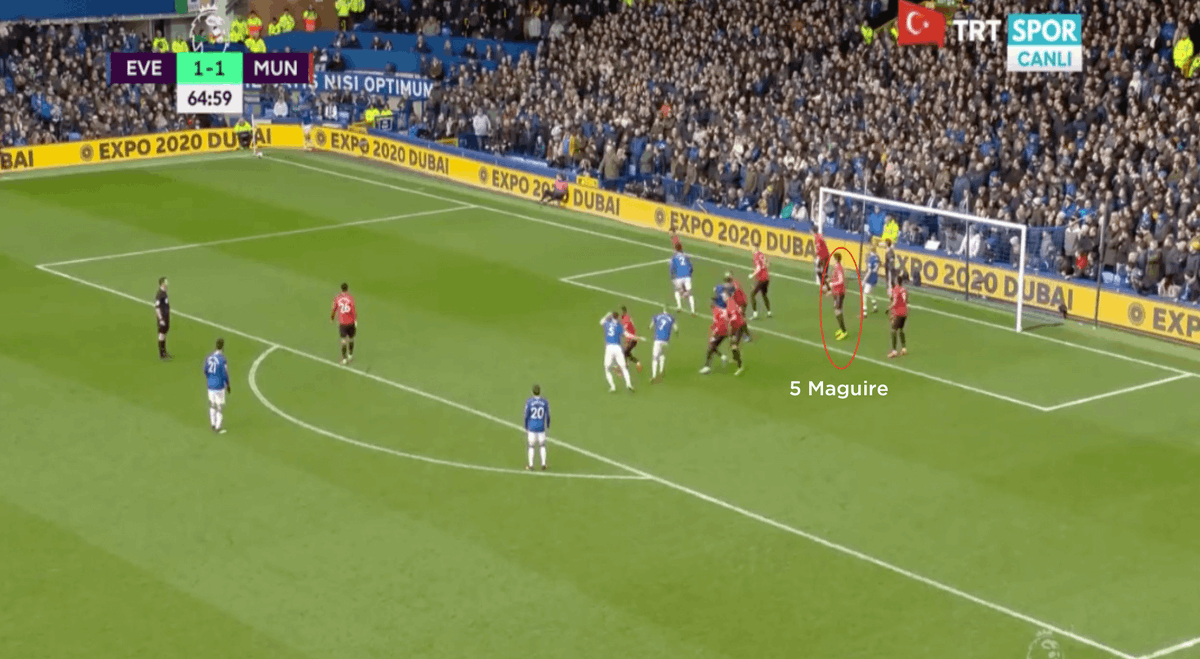 He also regularly succeeds in making the first contact with the ball, but, on occasions when an attacker loses his defender and makes a run of front of Maguire before reaching the ball ahead of him, United have been at risk of conceding.