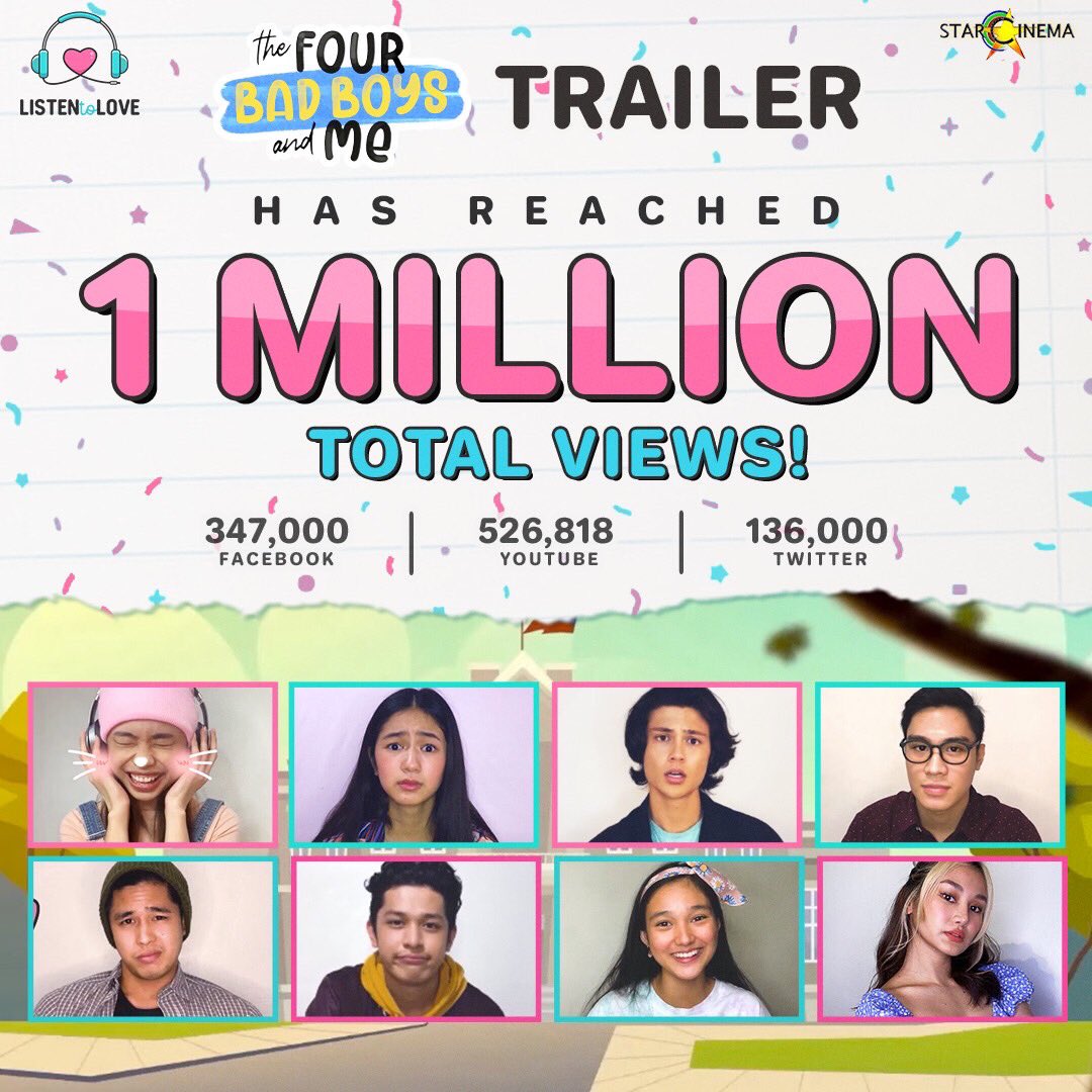 StarCinema's tweet photo. LISTEN TO this good news LOVEs! 💕

#TheFourBadBoysAndMe trailer has reached 1 million total views! A million thanks to everyone for the love and support! You can still watch it over and over again on our official SNS accounts! https://t.co/fEZvc94tSv
