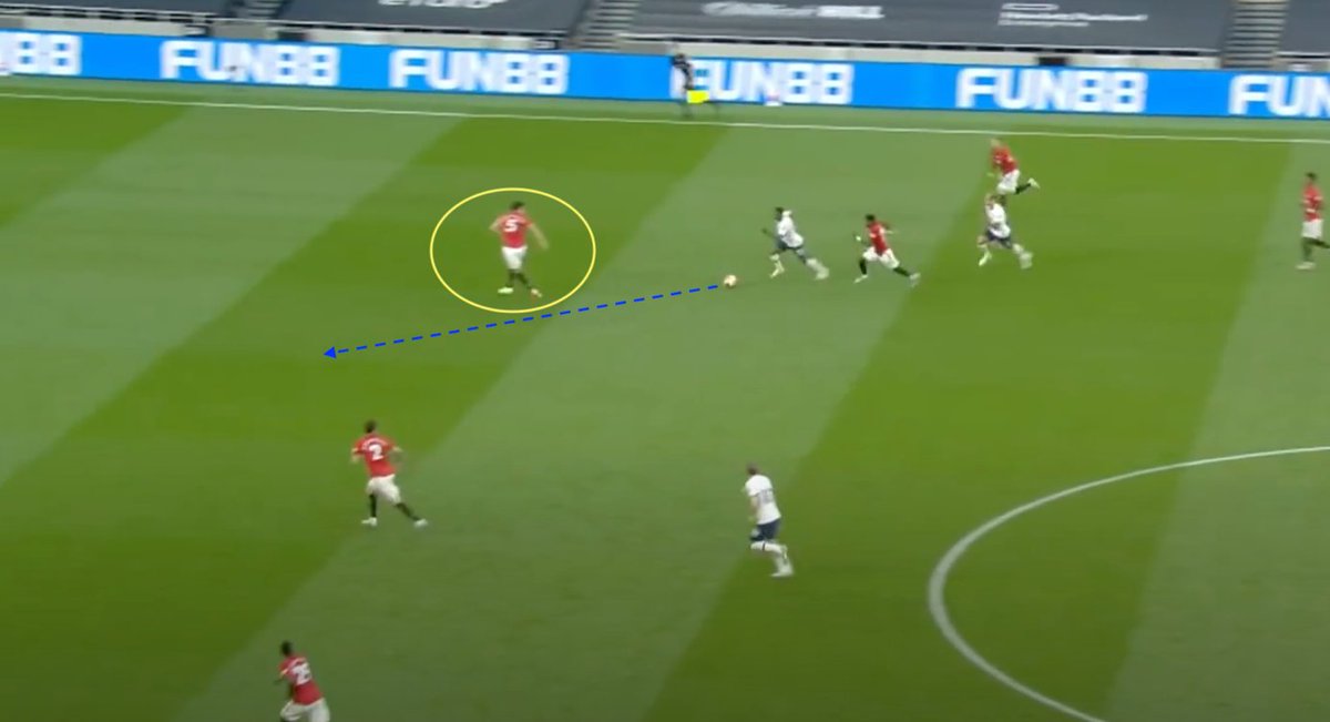 we see Tottenham’s Steven Bergwijn dribbling at Maguire at full speed. Maguire’s initial starting position is not particularly poor, and we can see he is trying to show Bergwijn to the outside.